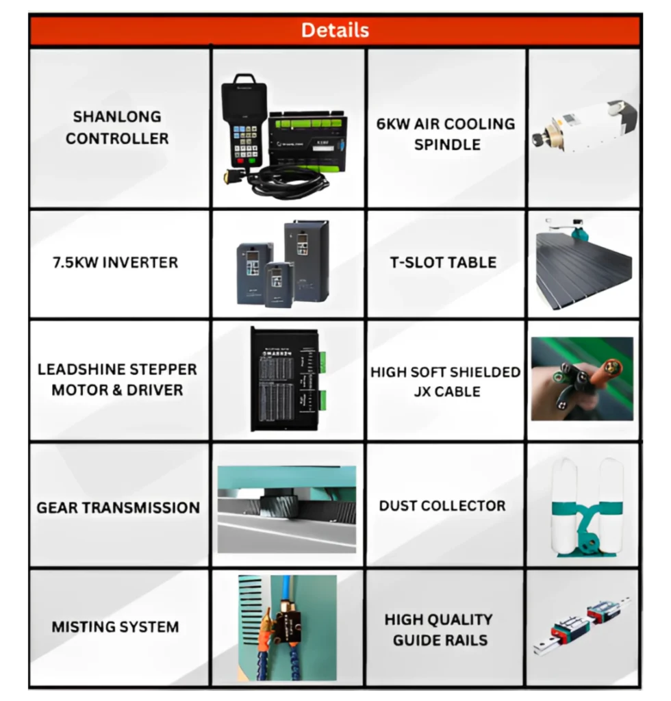 1325-details