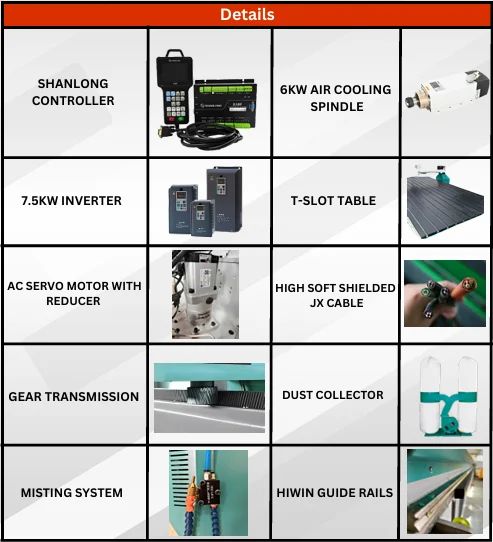 cnc-router-1325-details