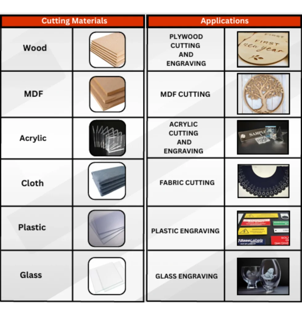 co2-applications