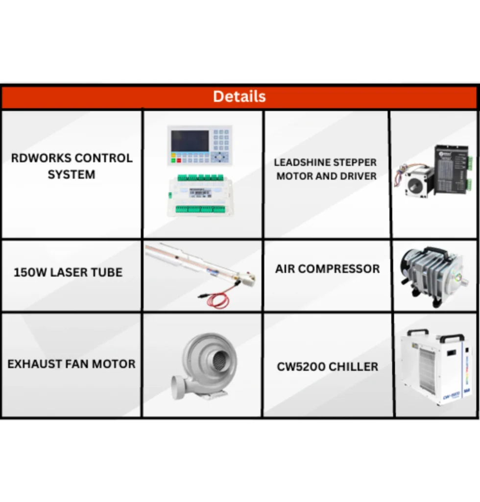 co2-details