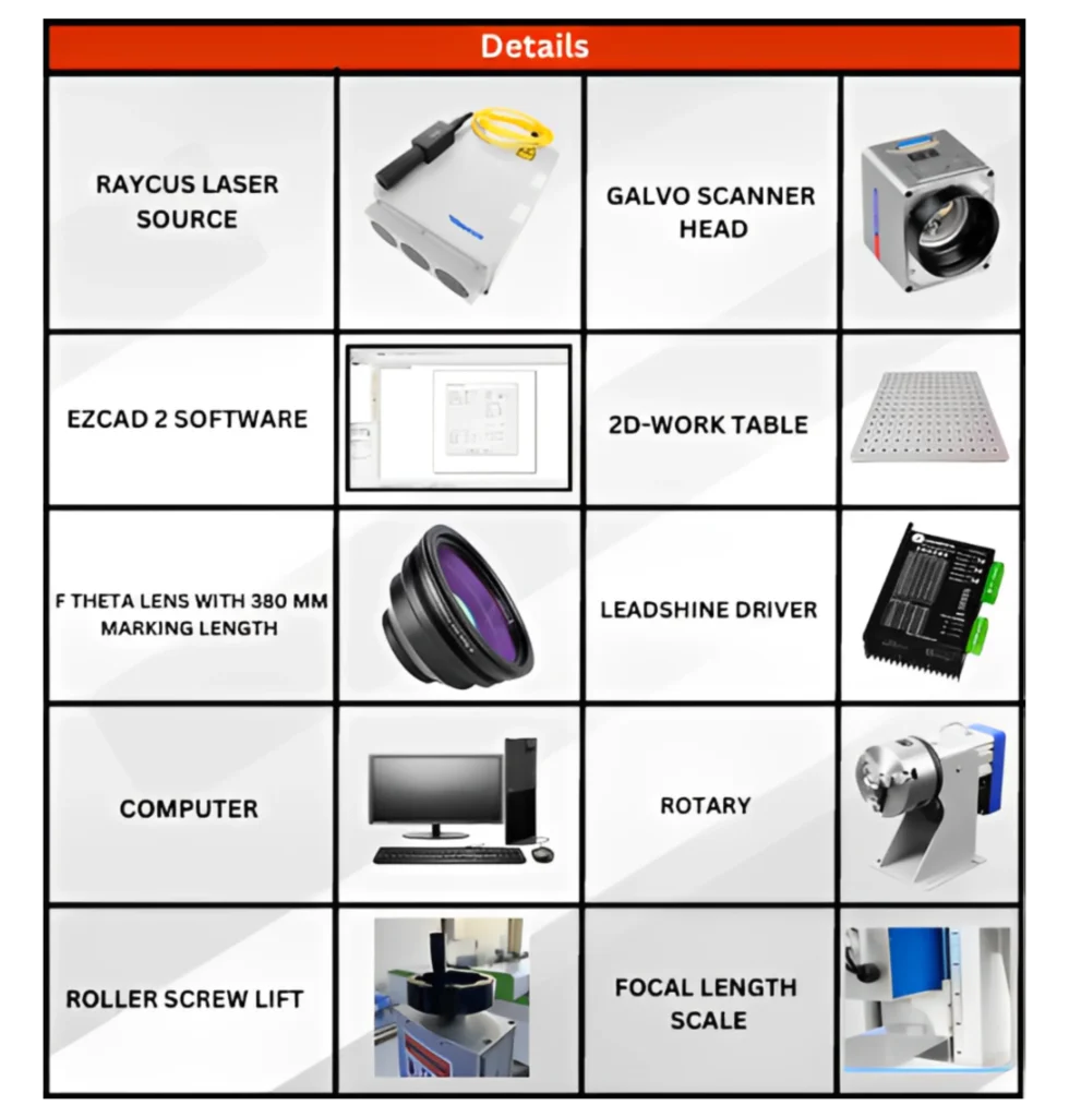 flmm-details
