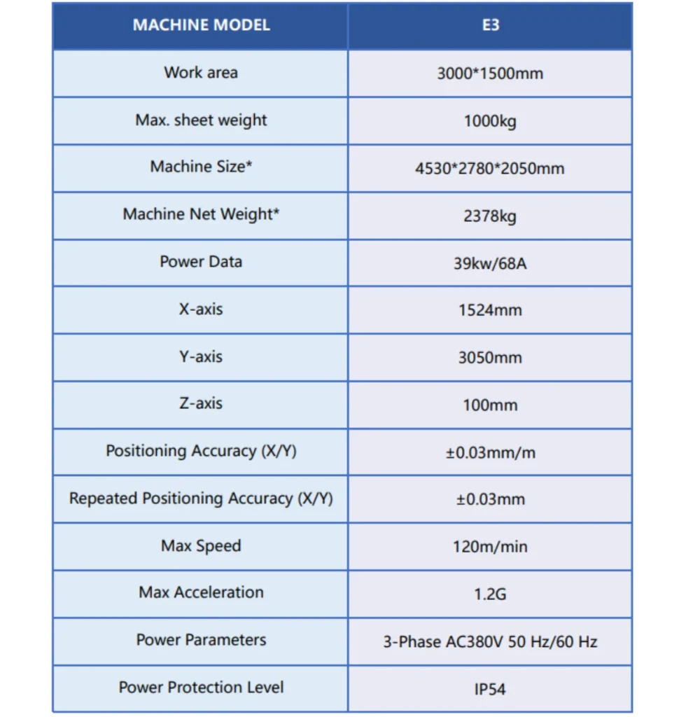 technical-data